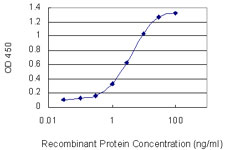 10 - TRD@ Antibody (monoclonal) (M01) AT4335a