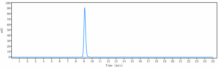1 - Anti-TSPAN26 / CD37 Reference Antibody (AGS67E) APR10226