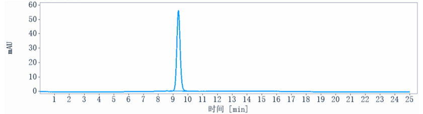 0 - Anti-Amyloid Beta Reference Antibody (lecanemab) APR10010