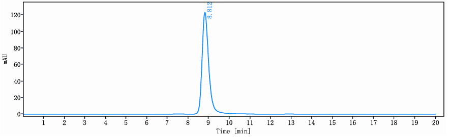 0 - Anti-CD20 / MS4A1 Reference Antibody (obinutuzumab) APR10012