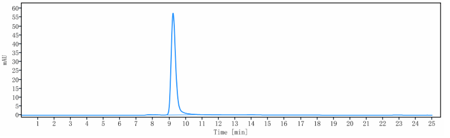 0 - Anti-CLDN6 Reference Antibody (DS-9606a) APR10015