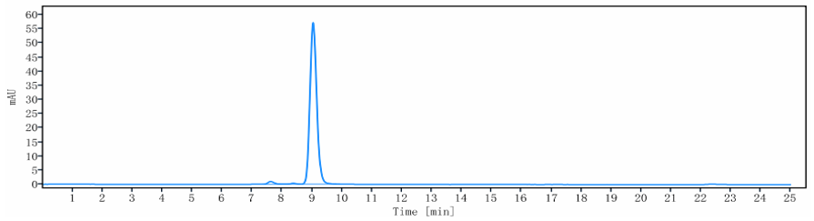 0 - Anti-CDH6 / K-Cadherin Reference Antibody (HKT288) APR10022
