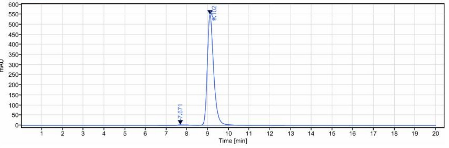 0 - Anti-TNFRSF5 / CD40 Reference Anticody (Teneliximab) APR10024