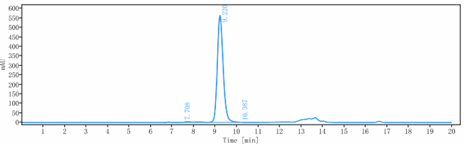 0 - Anti-TNFRSF5 / CD40 Reference Antibody (dacetuzumab) APR10027