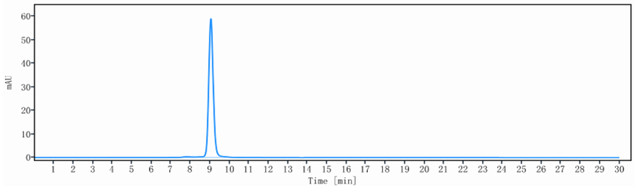 0 - Anti-TNFRSF5 / CD40 Reference Antibody (bleselumab) APR10028
