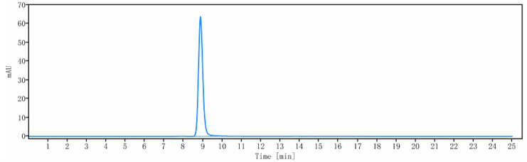 0 - Anti-CD20 / MS4A1 Reference Antibody (rituximab) APR10038