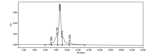 0 - Anti-ERBB2 / HER2 / CD340 Reference Antibody (trastuzumab deruxtecan) APR10045