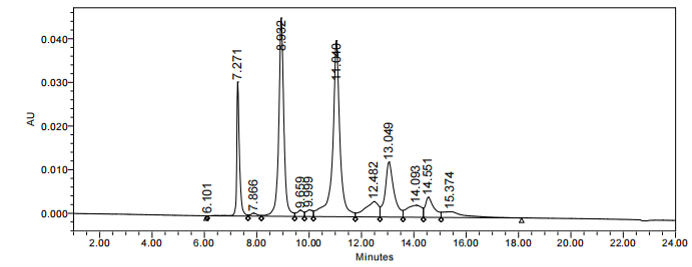 0 - Anti-Nectin-4 Reference Antibody (enfortumab vedotin-ejfv) APR10057