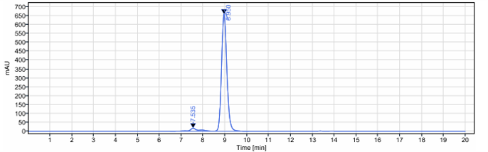 0 - Anti-TIGIT Reference Antibody (tiragolumab) APR10059