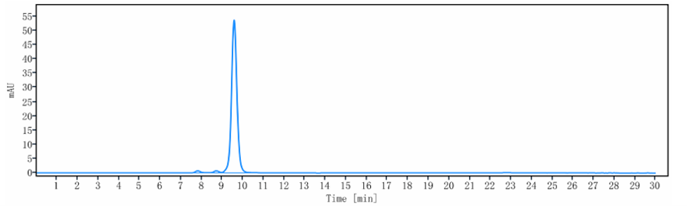 0 - Anti-ALP Reference Antibody (Seagen Patent Anti-Alpp) APR10060
