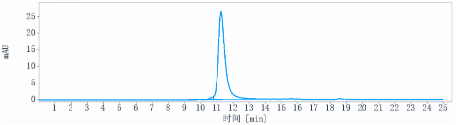 0 - Anti-CSF2Rb / CD131 Reference Antibody (CSL311) APR10062