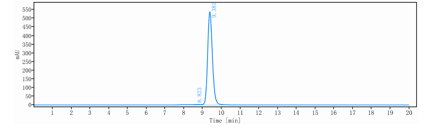 0 - Anti-IL-18 Reference Antibody (Camoteskimab) APR10064