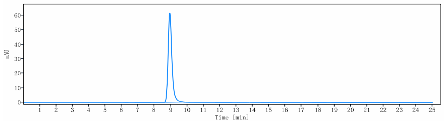 0 - Anti-IL-3Ra / CD123 Reference Antibody (talacotuzumab) APR10065