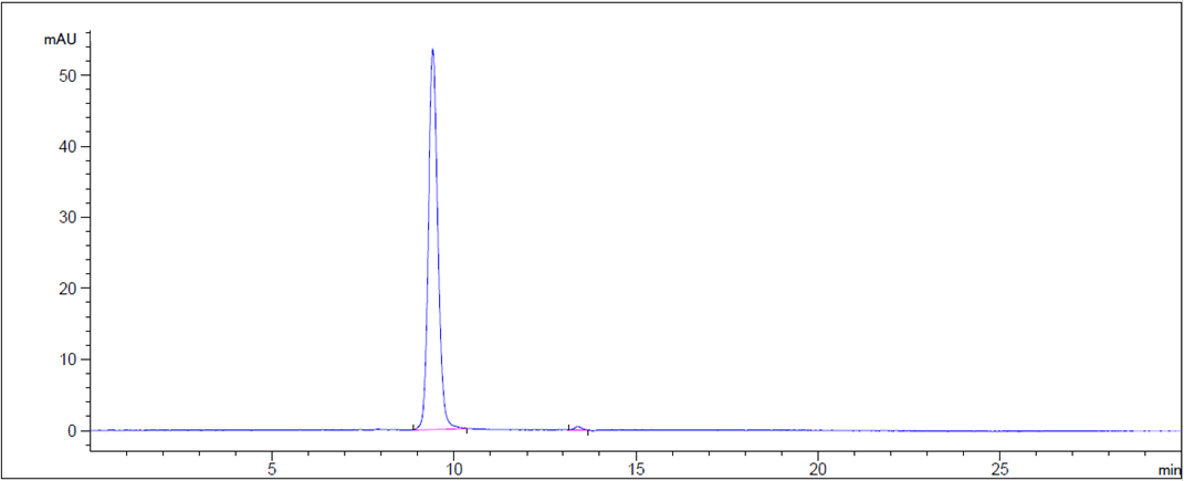 0 - Anti-TPBG Reference Antibody (PF-06263507) APR10069