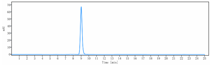 0 - Anti-ALCAM / CD166 Reference Antibody (praluzatamab) APR10071