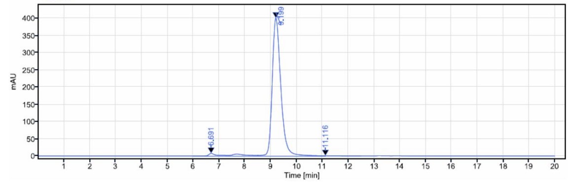 0 - Anti-Complement C5 Reference Antibody (ravulizumab) APR10082