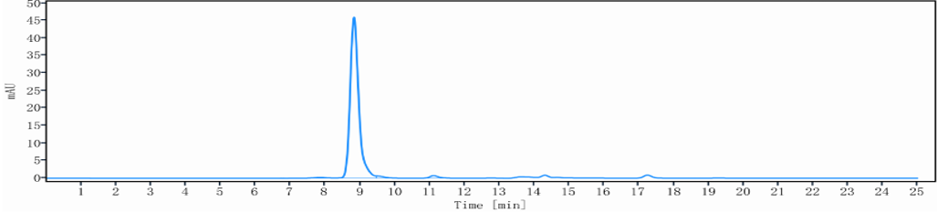 0 - Anti-CSF2Ra / GM-CSFRa / CD116 Reference Antibody (mavrilimumab) APR10083