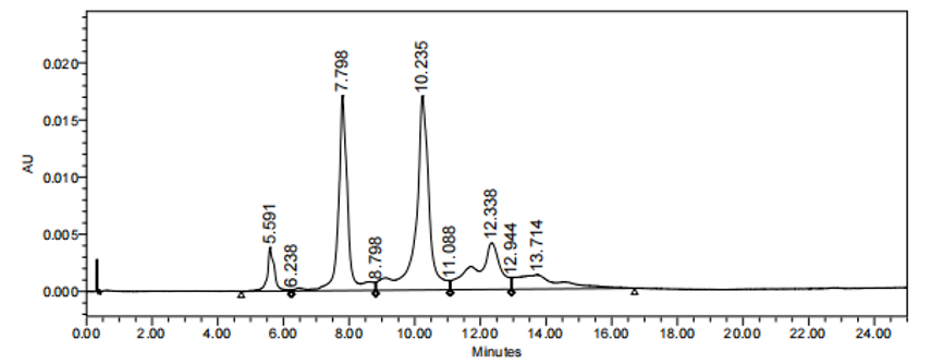 0 - Anti-TNFRSF8 / CD30 Reference Antibody (brentuximab vedotin) APR10090