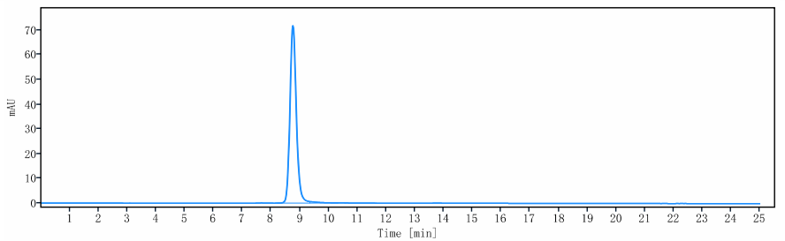 0 - Anti-TNFRSF8 / CD30 Reference Antibody (brentuximab) APR10091