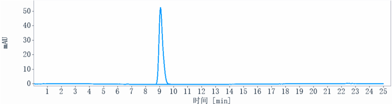 0 - Anti-TSPAN26 / CD37 Reference Antibody (naratuximab) APR10094