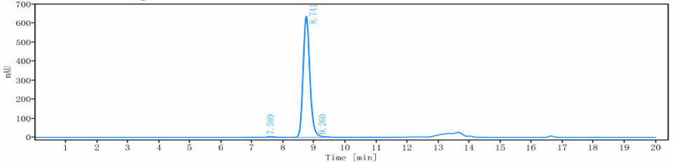 0 - Anti-CD79b Reference Antibody (polatuzumab) APR10098