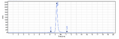 0 - Anti-CEACAM5 / CEA / CD66e Reference Antibody (tusamitamab-MMAE) APR10103