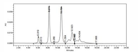 0 - Anti-HGFR / c-Met Reference Antibody (telisotuzumab vedotin) APR10106