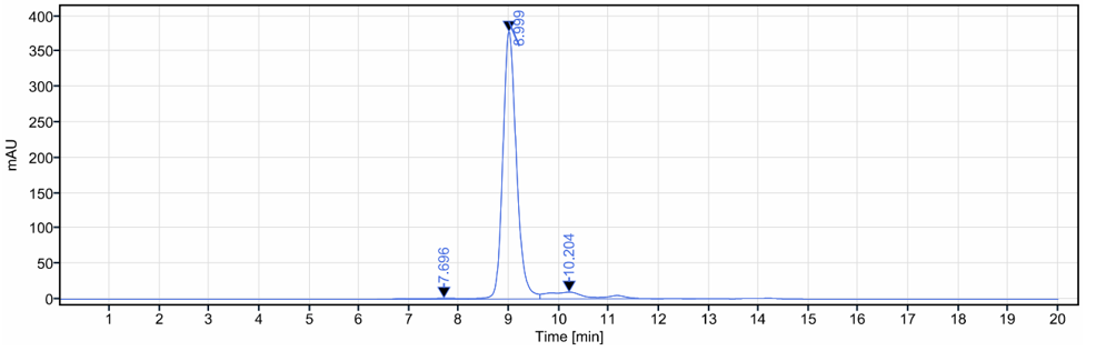 0 - Anti-FGFR3 / CD333 Reference Antibody (vofatamab) APR10112