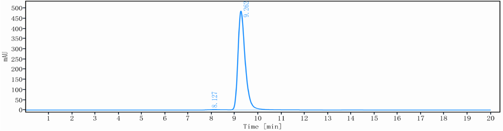 0 - Anti-FGFR4 / CD334 Reference Antibody (U3-1784) APR10113