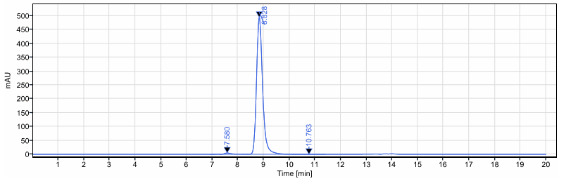 0 - Anti-GUCY2C Reference Antibody (indusatumab) APR10120