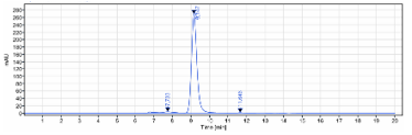 0 - Anti-ERBB2 / HER2 / CD340 Reference Antibody (trastuzumab-MMAE) APR10122