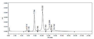 0 - Anti-ERBB2 / HER2 / CD340 Reference Antibody (trastuzumab-MMAE) APR10122