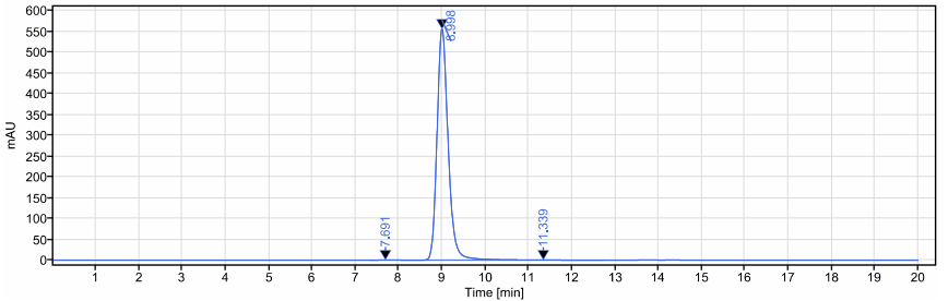 0 - Anti-IL-2Ra / CD25 Reference Antibody (daclizumab) APR10126