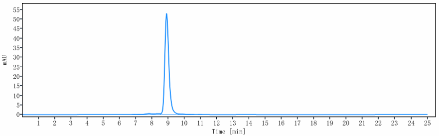 0 - Anti-B7-H4 / VTCN1 Reference Antibody (Millennium patent anti-B7-H4) APR10133