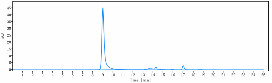 0 - Anti-CD14 Reference Antibody (atibuclimab) APR10134