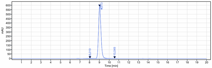 0 - Anti-CD19 Reference Antibody (tafasitamab) APR10135