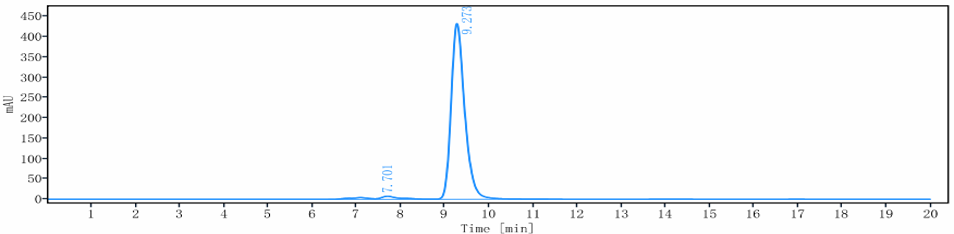 0 - Anti-CEACAM1 / CD66a Reference Antibody (CM-24) APR10142