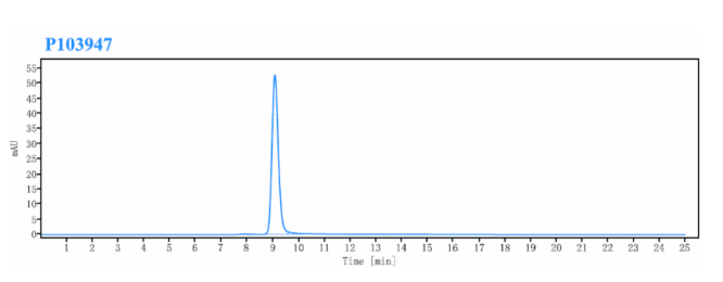 0 - Anti-EpCAM / TROP1 / CD326 Reference Antibody (citatuzumab) APR10150