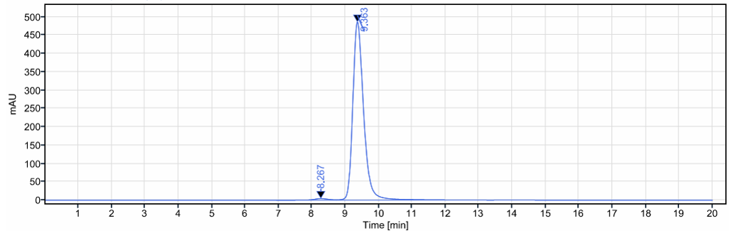 0 - Anti-TNFRSF13C / BAFFR / CD268 Reference Antibody (ianalumab) APR10153