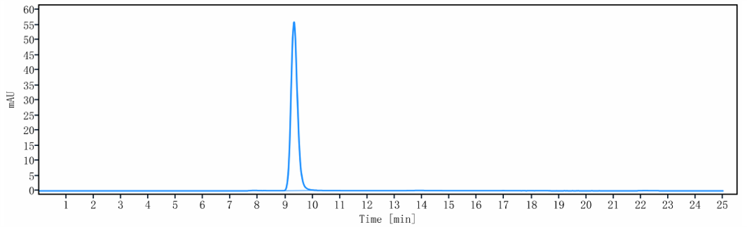 0 - Anti-IL-1RAP / IL-1R3 Reference Antibody (nidanilimab) APR10161