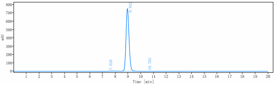 0 - Anti-IL-22 Reference Antibody (fezakinumab) APR10162