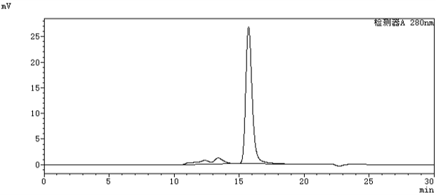 0 - Anti-PDCD1 / PD-1 / CD279 Reference Antibody (toripalimab) APR10165
