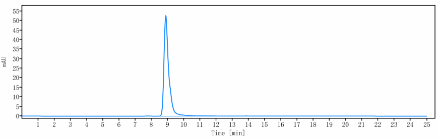 0 - Anti-PDCD1 / PD-1 / CD279 Reference Antibody (spartalizumab) APR10170