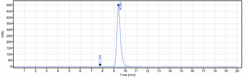 0 - Anti-Siglec-4a / MAG Reference Antibody (refanezumab) APR10175