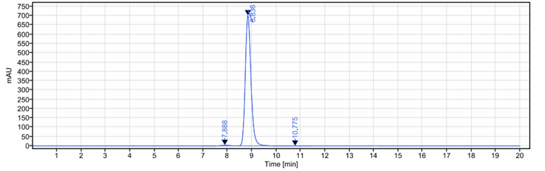 0 - Anti-TNFRSF10B / TRAILR2 / CD262 Reference Antibody (lexatumumab) APR10178