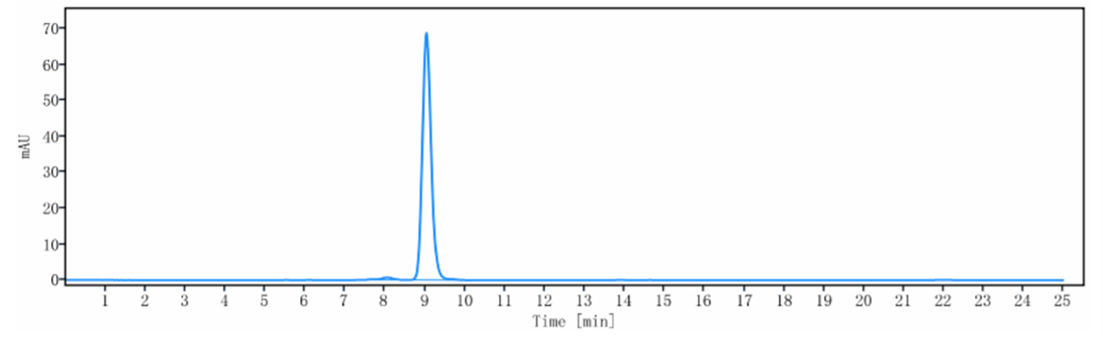 0 - Anti-CDH17 / Cadherin-17 Reference Antibody (10C12) APR10181
