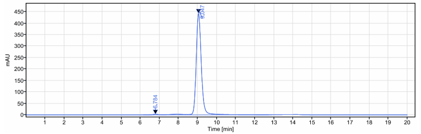0 - Anti-TGFb1 Reference Antibody (fresolimumab) APR10182