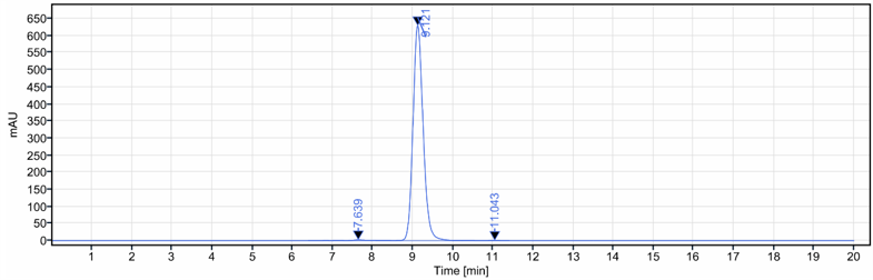 0 - Anti-CD38 Reference Antibody (daratumumab) APR10187