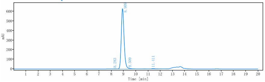 0 - Anti-IGF1R / CD221 Reference Antibody (teprotumumab) APR10191