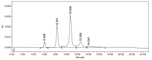 0 - Anti-Mesothelin Reference Antibody (anetumab-MMAE) APR10198